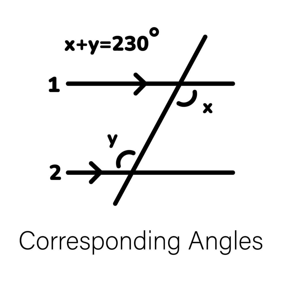 branché correspondant angles vecteur