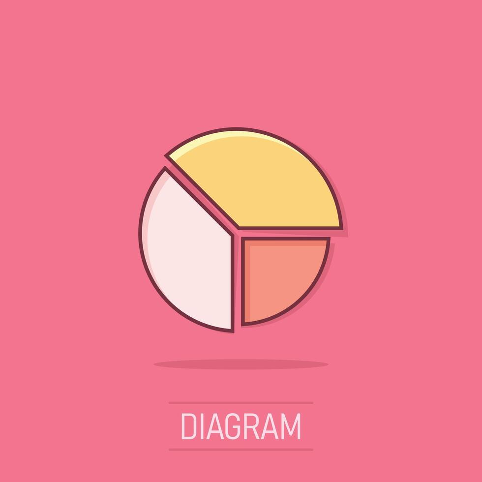 graphique icône dans bande dessinée style. diagramme dessin animé vecteur illustration sur isolé Contexte. statistiques éclaboussure effet affaires concept.