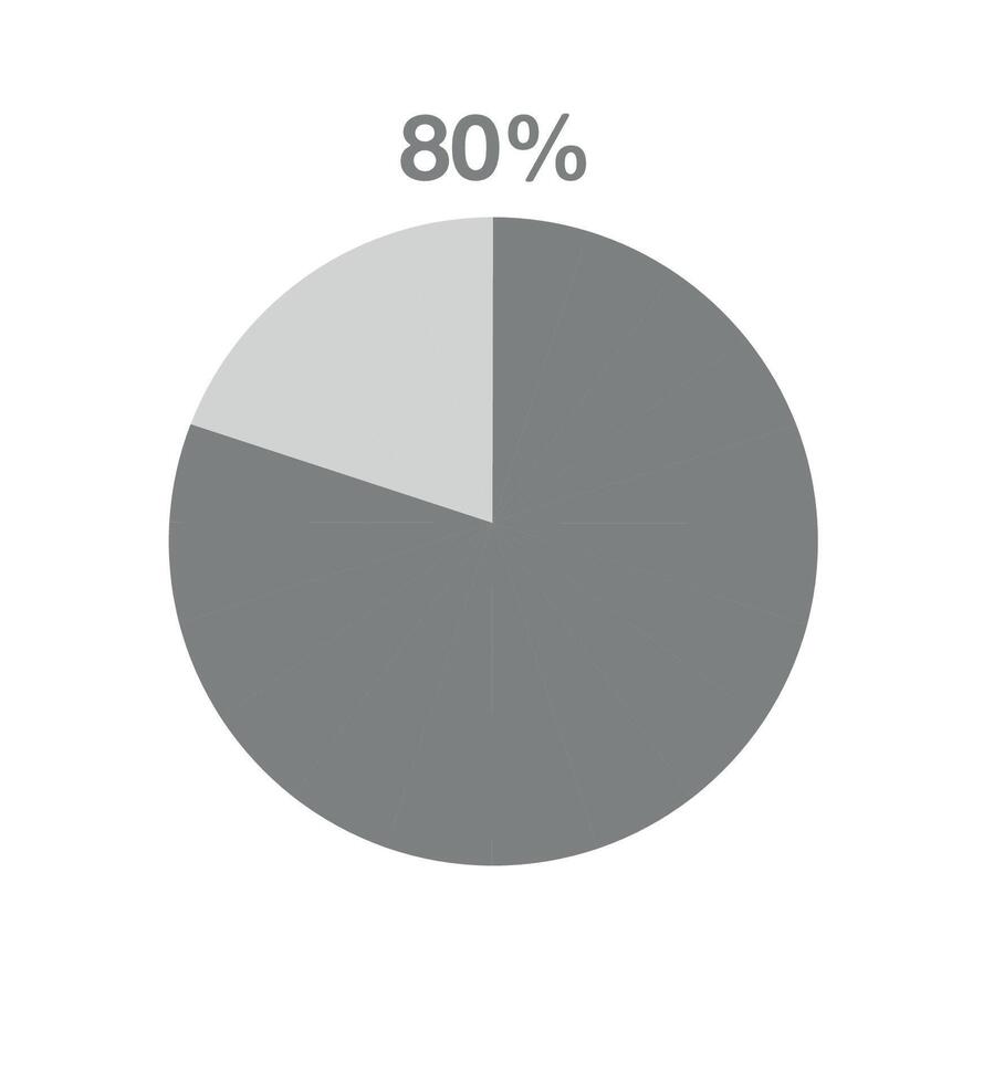 80 pour cent Pizza graphique. informatif graphique vecteur, pourcentage, finance, profit et quantité concept isolé sur blanc Contexte vecteur