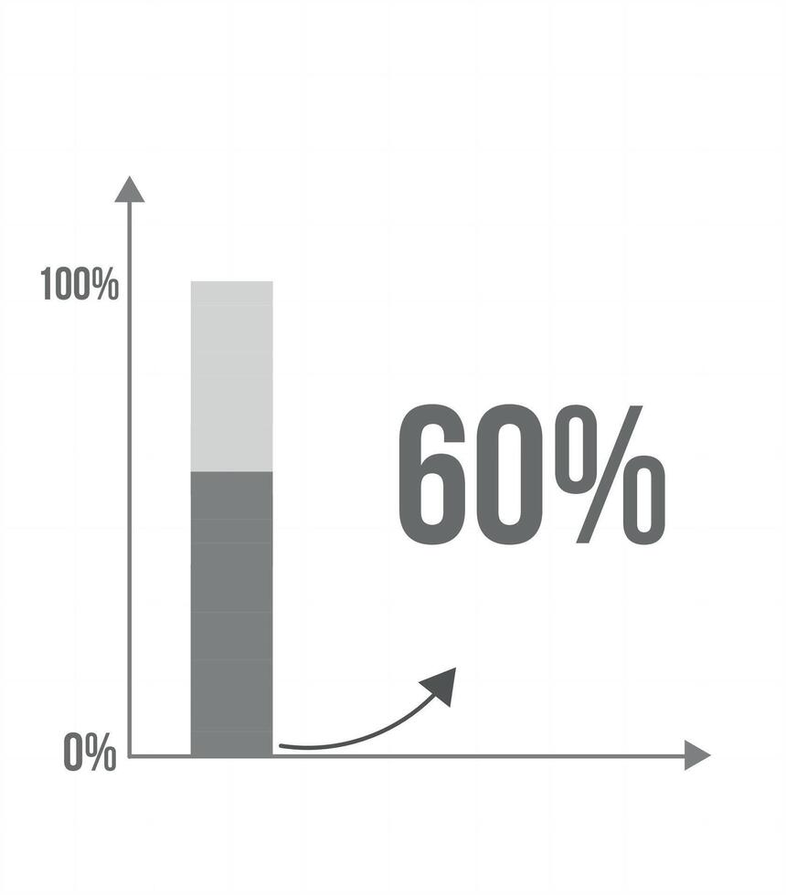 60 pour cent bar graphique. graphique conception de augmenter dans pourcentage, statistiques, affaires et la finance concept isolé sur blanc Contexte vecteur