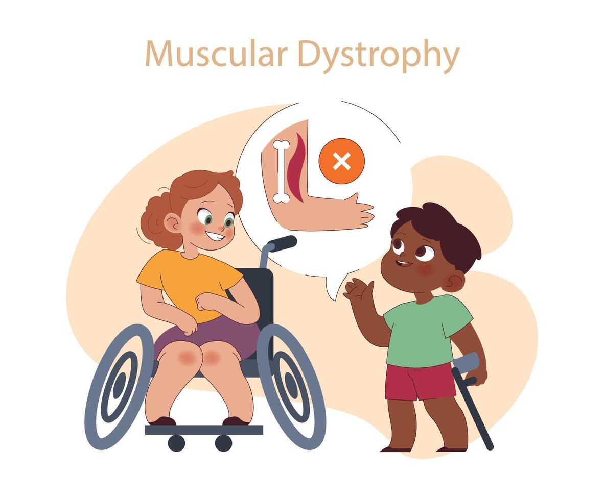 musclé dystrophie concept. vecteur