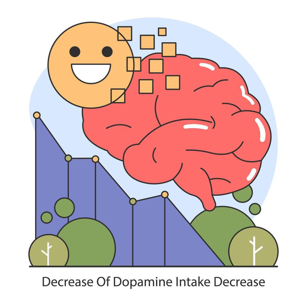 dopamine jeûne concept. plat vecteur illustration.