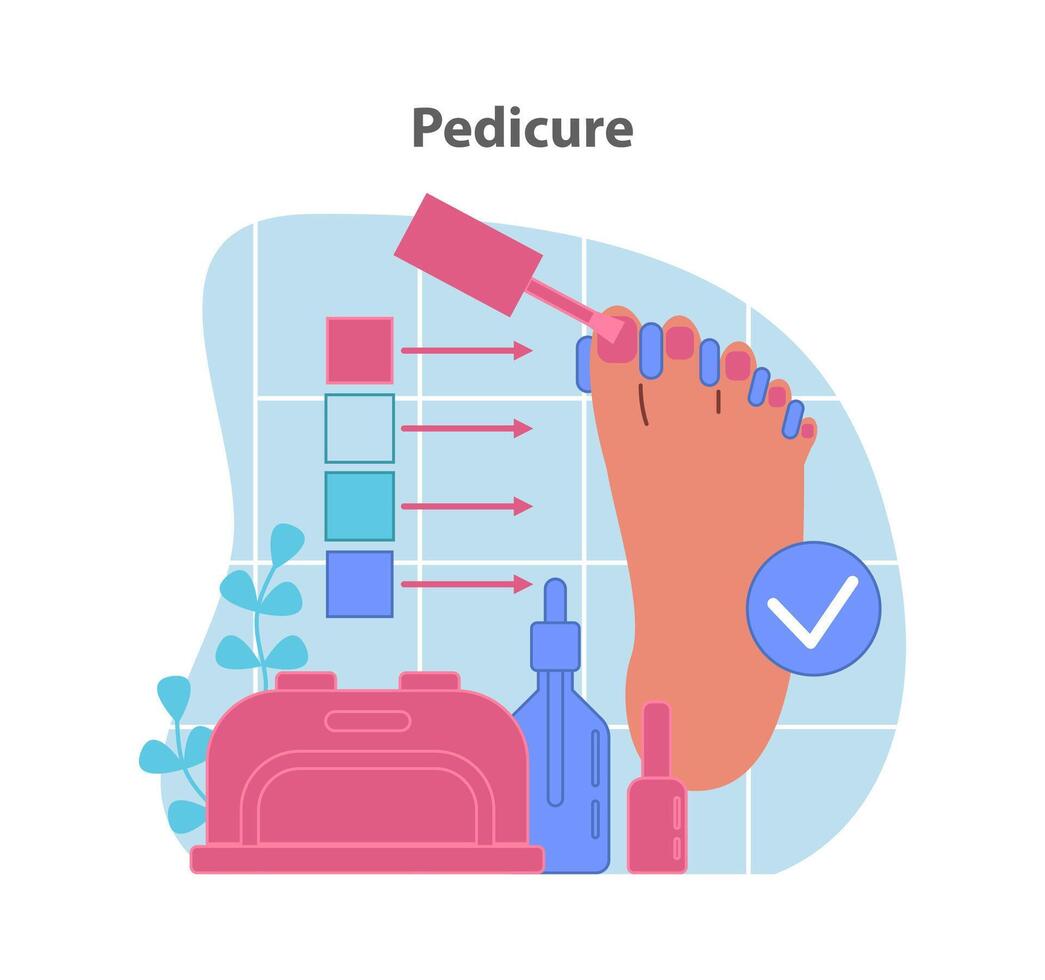 pédicure processus illustration. vecteur