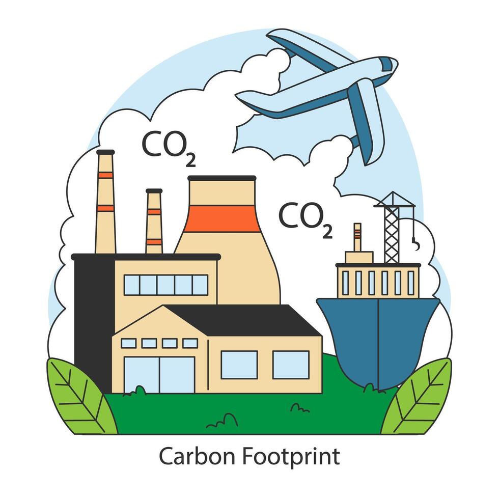 carbone empreinte. usine, avion et navire émettant co2. global carbone vecteur