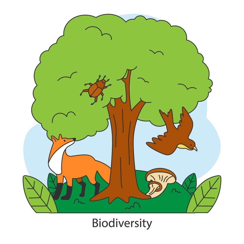 biodiversité. Renard, oiseau, scarabée, et champignon en dessous de une luxuriant arbre. interconnecté vecteur