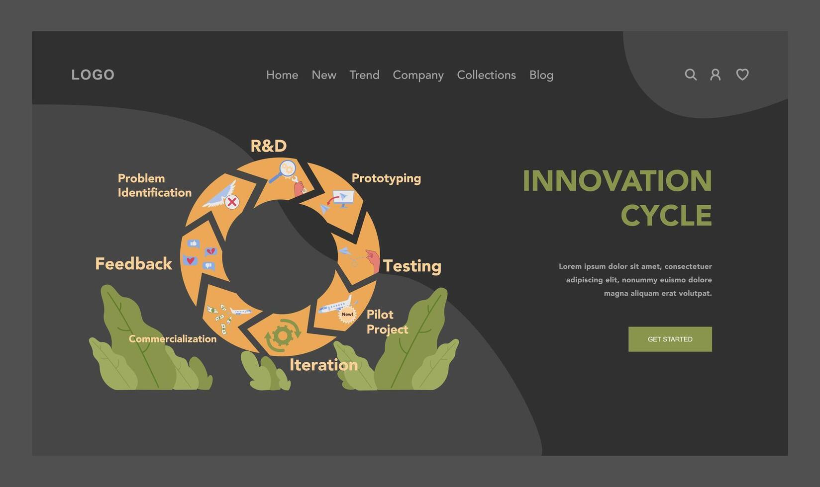 innovation cycle. génération de une Créatif idée ou affaires solution. début vecteur