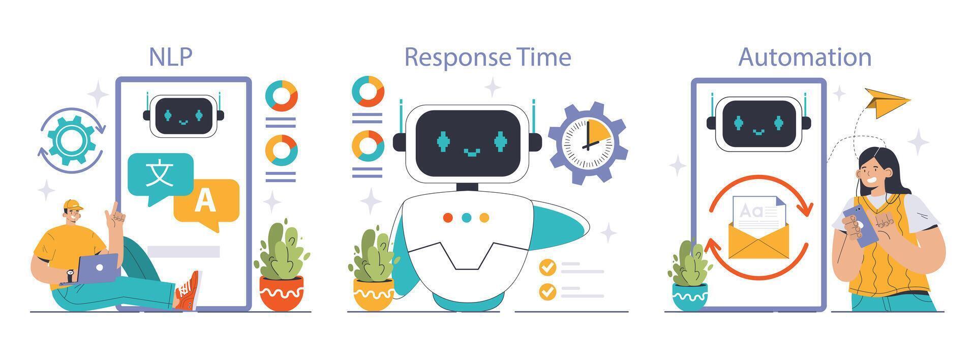 chatbot La technologie ensemble. plat vecteur illustration