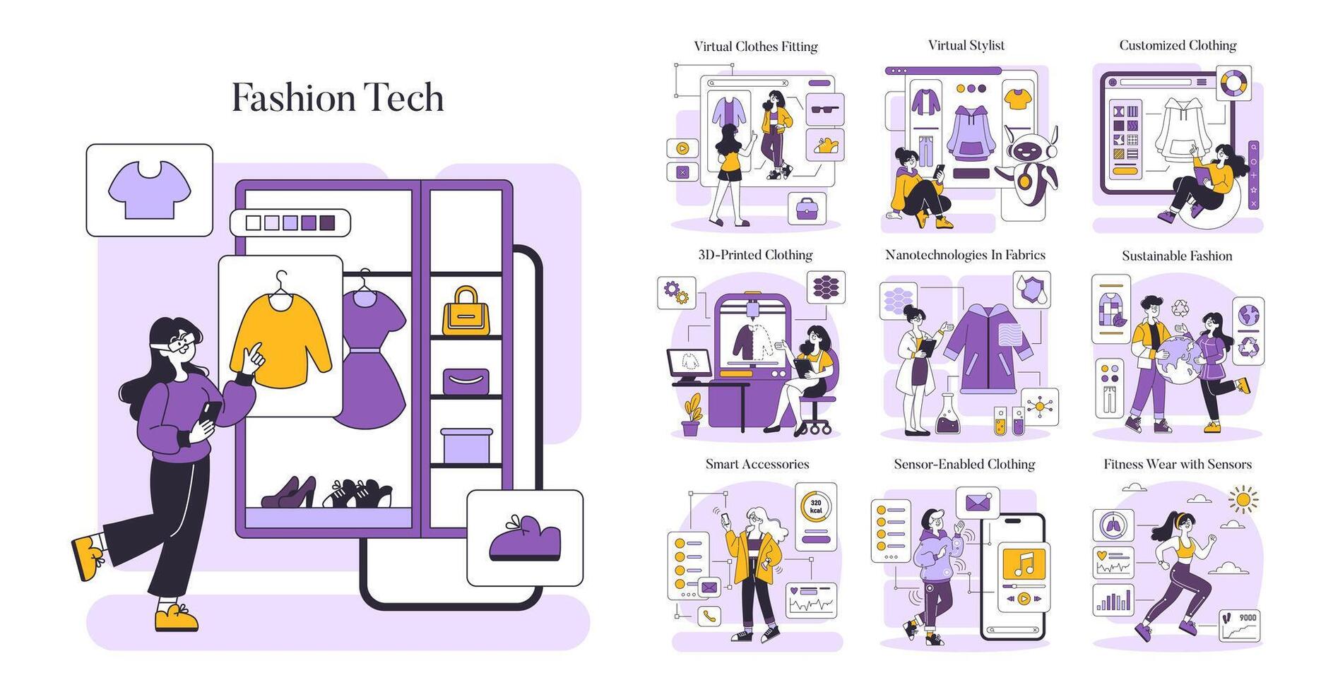 mode technologie ensemble. vecteur illustration.