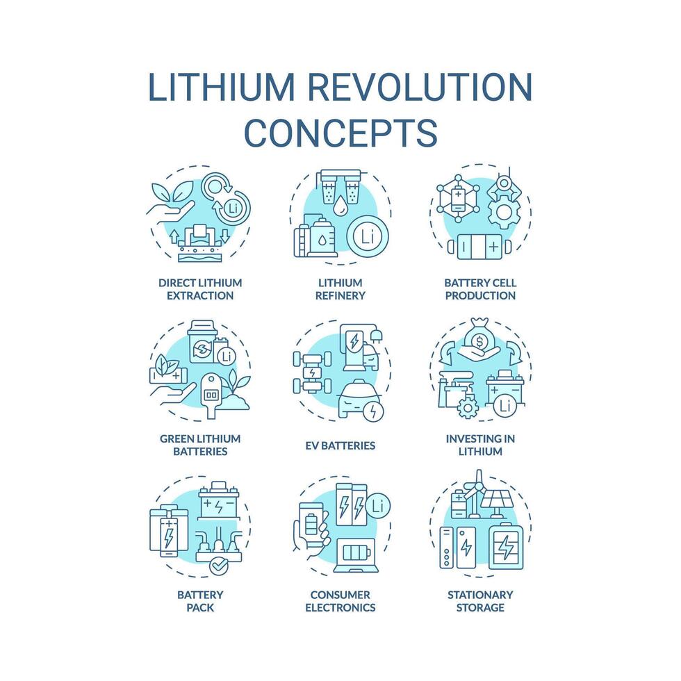 lithium révolution doux bleu concept Icônes. batterie fabrication, convivialité. Efficacité énergie solution. icône paquet. vecteur images. rond forme des illustrations pour brochure, brochure. abstrait idée