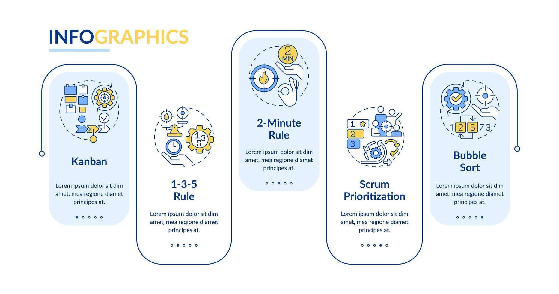 priorisation outils rectangle infographie modèle. tâche priorité. Les données visualisation avec 5 pas. modifiable chronologie Info graphique. flux de travail disposition avec ligne Icônes vecteur