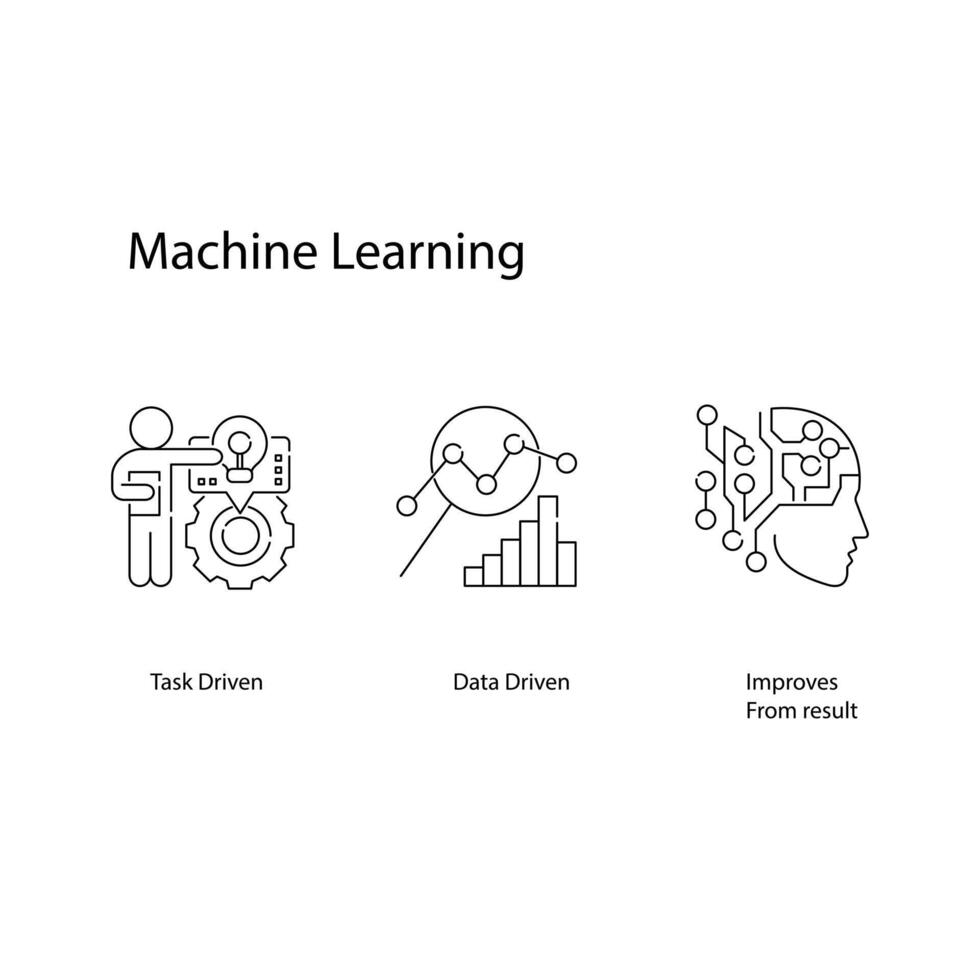 valoriser affaires avec machine apprentissage artificiel intelligence vecteur icône conception ensemble