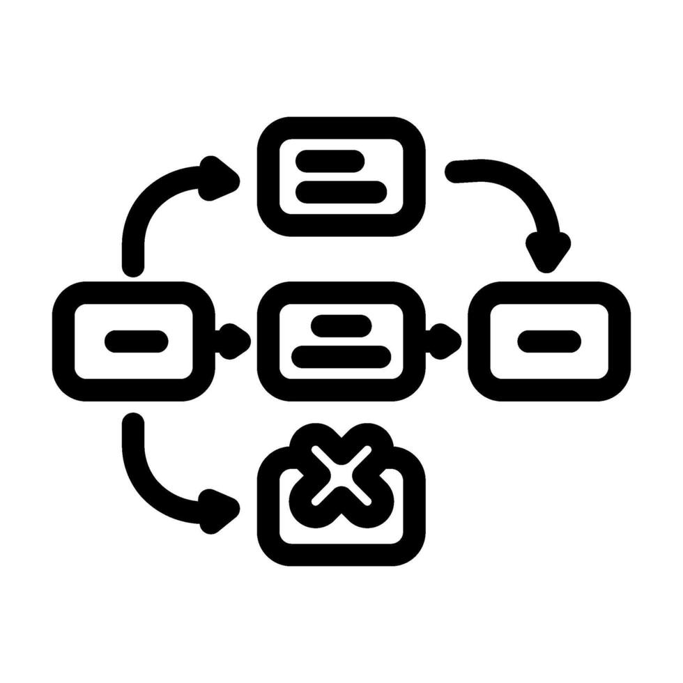 guérilla essai ux ui conception ligne icône vecteur illustration