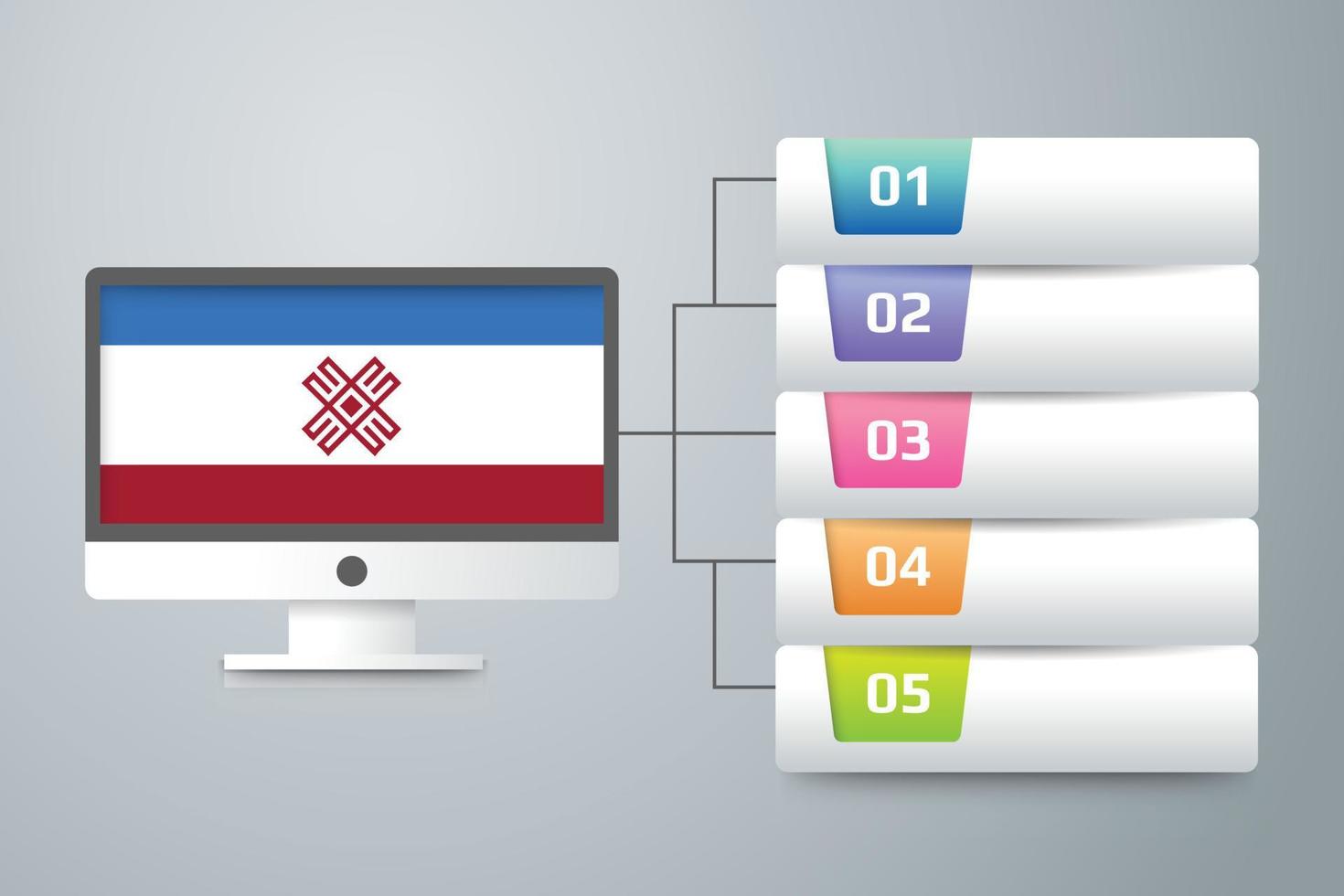 drapeau mari el avec conception infographique incorporer avec écran d'ordinateur vecteur