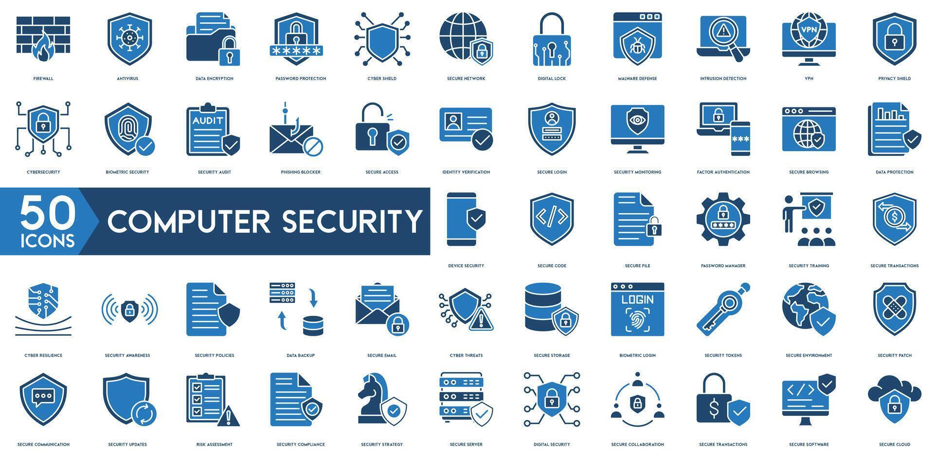 ordinateur Sécurité ligne icône ensemble. pare-feu, antivirus, Les données chiffrement, mot de passe protection, cyber bouclier, Sécurité surveillance, facteur authentification, sécurise navigation, intimité bouclier et sécurise réseau vecteur