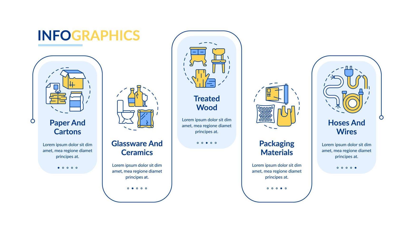 modèle d'infographie vectorielle de déchets recyclables. Éléments de conception de contour de présentation des types de déchets acceptés. visualisation des données en 5 étapes. tableau d'informations sur la chronologie des processus. disposition du flux de travail avec des icônes de ligne vecteur