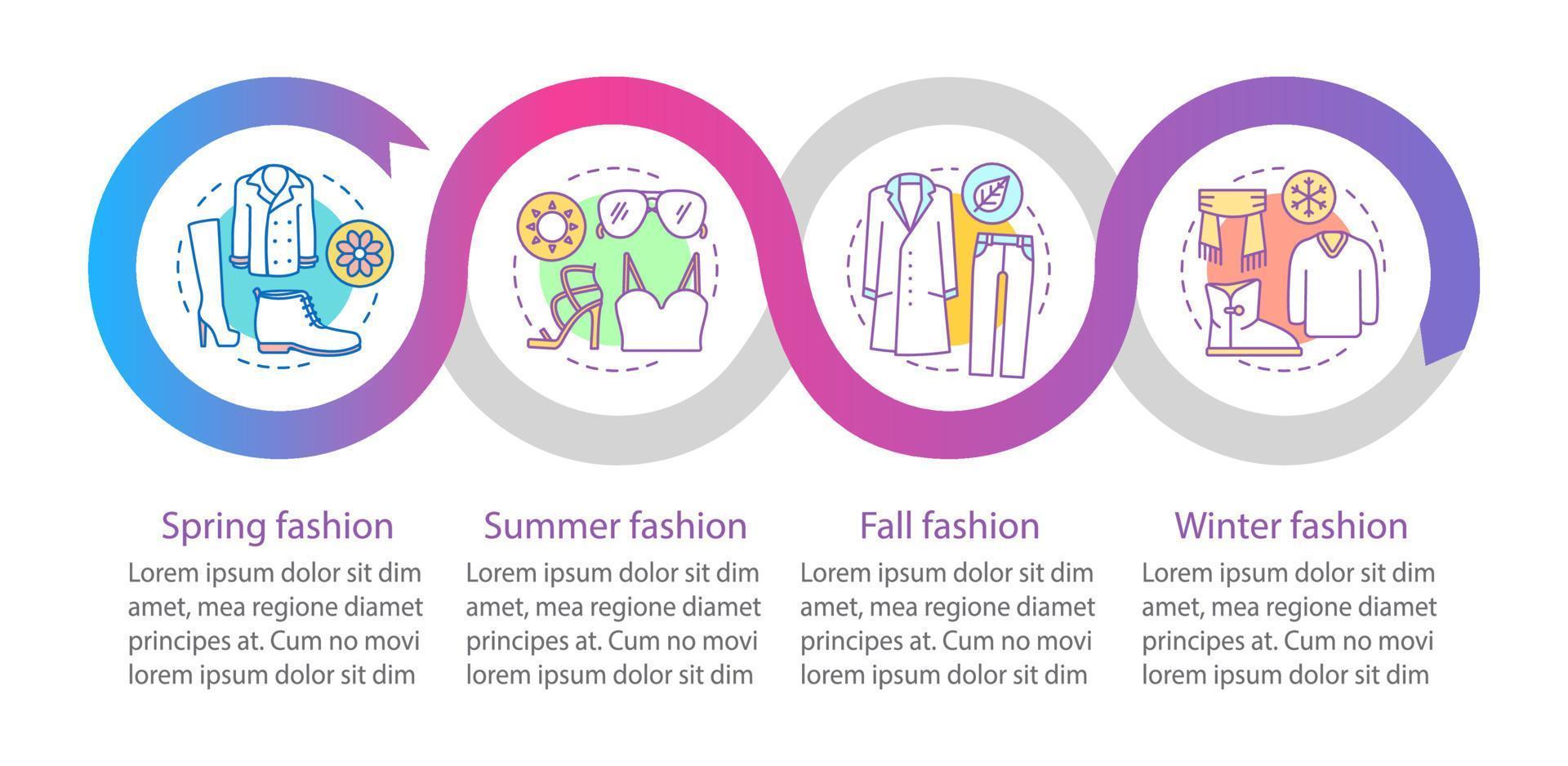 modèle d'infographie vectorielle de collections de mode. automne, hiver, printemps, tenues d'été. visualisation des données avec quatre étapes et options. chronologie du processus. disposition du flux de travail avec des icônes vecteur