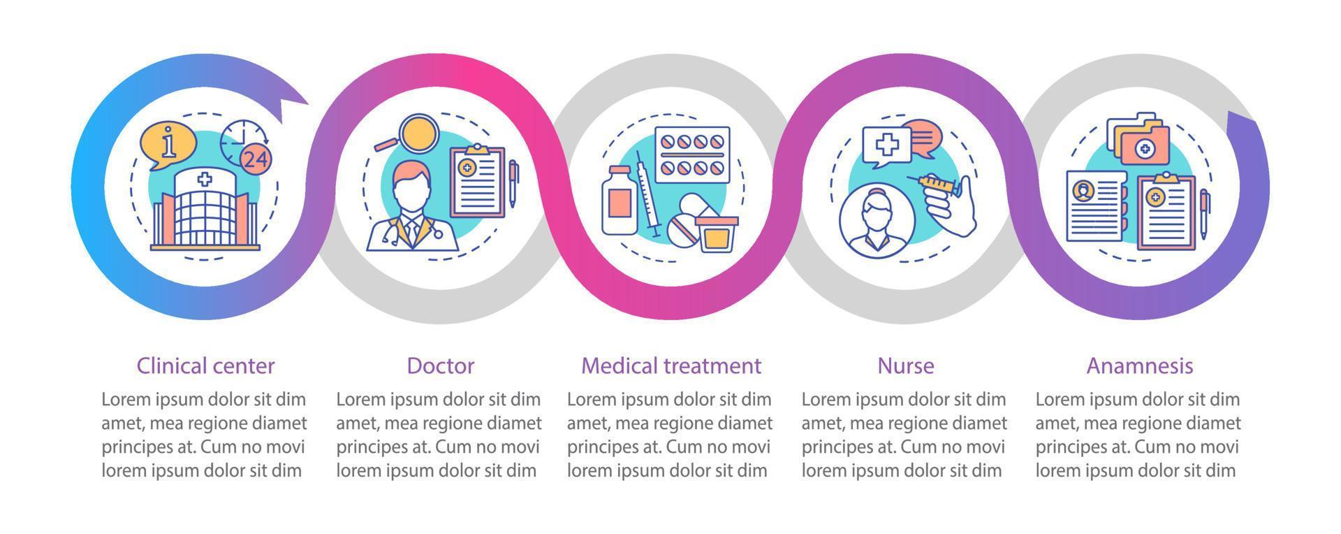 modèle d'infographie vectorielle de médecine et de soins de santé. soins médicaux, traitement du patient. hôpital. visualisation des données avec cinq étapes et option. chronologie du processus. disposition du flux de travail avec des icônes linéaires vecteur