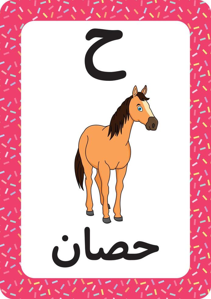 imprimable arabe alphabet lettre flashcard. apprentissage le arabe langue. bouche dessin animé. vecteur
