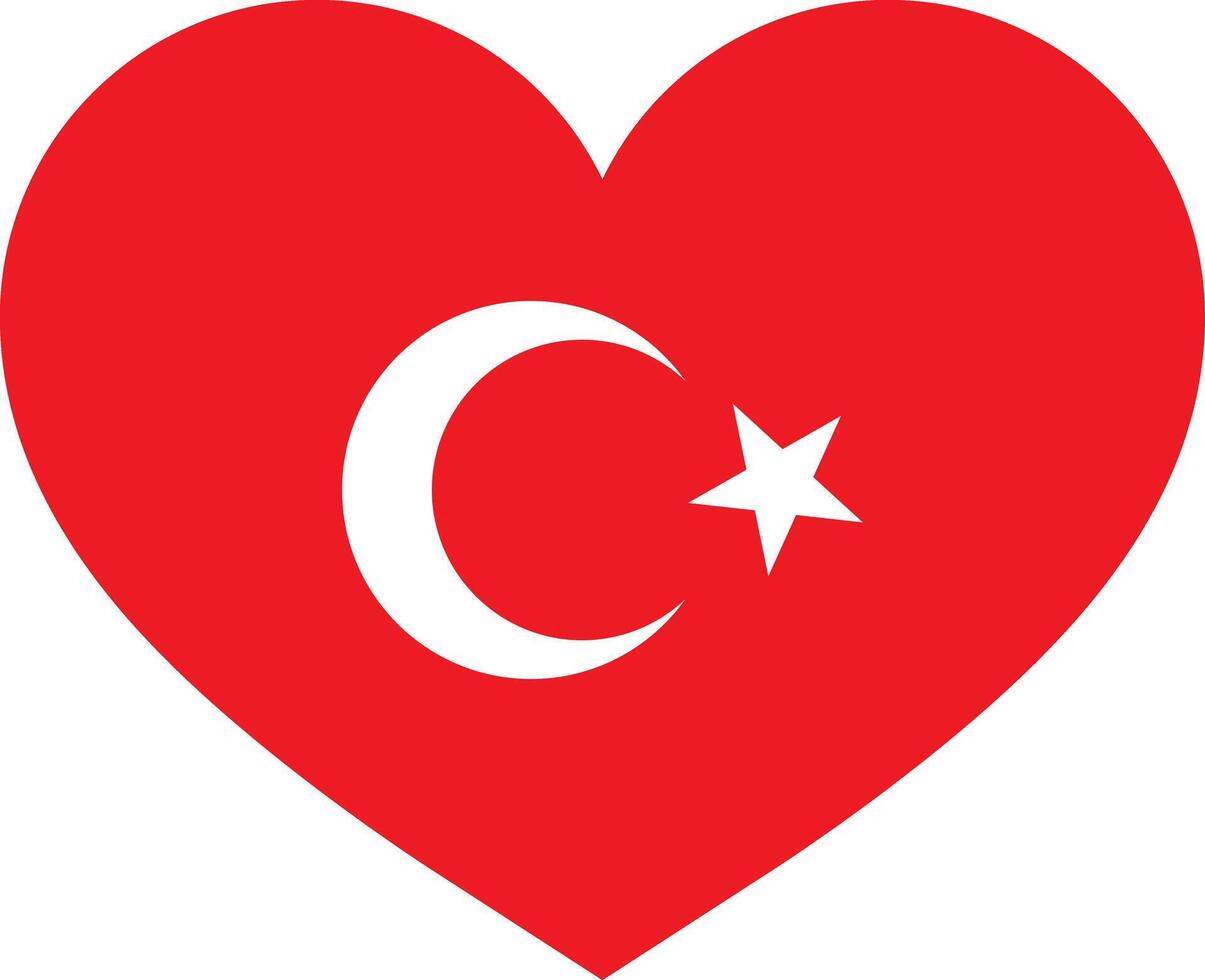 dinde cœur drapeau isolé sur blanc Contexte . turc cœur vecteur