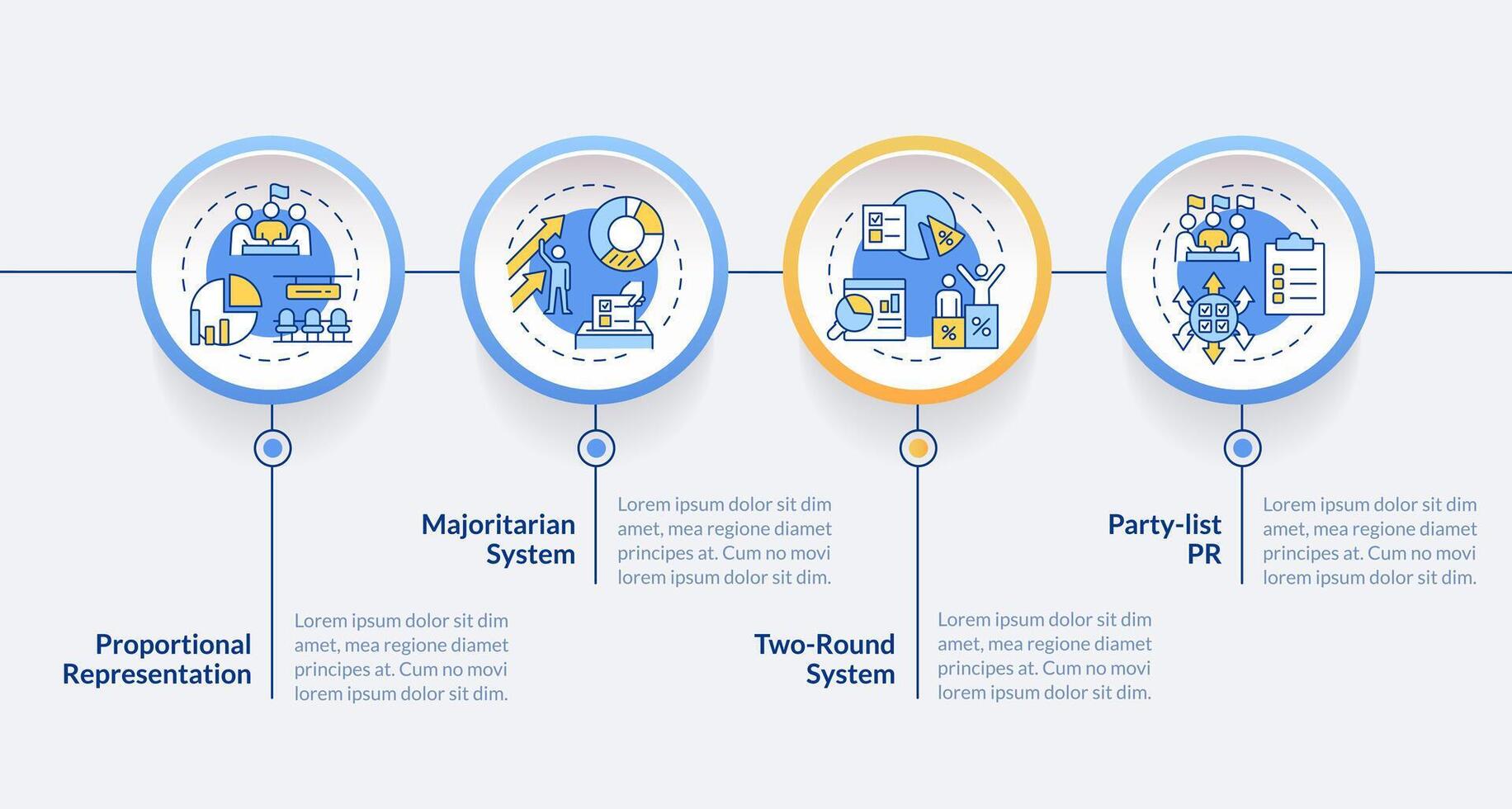 élection systèmes cercle infographie modèle. candidat bulletin de vote. Les données visualisation avec 4 pas. modifiable chronologie Info graphique. flux de travail disposition avec ligne Icônes vecteur