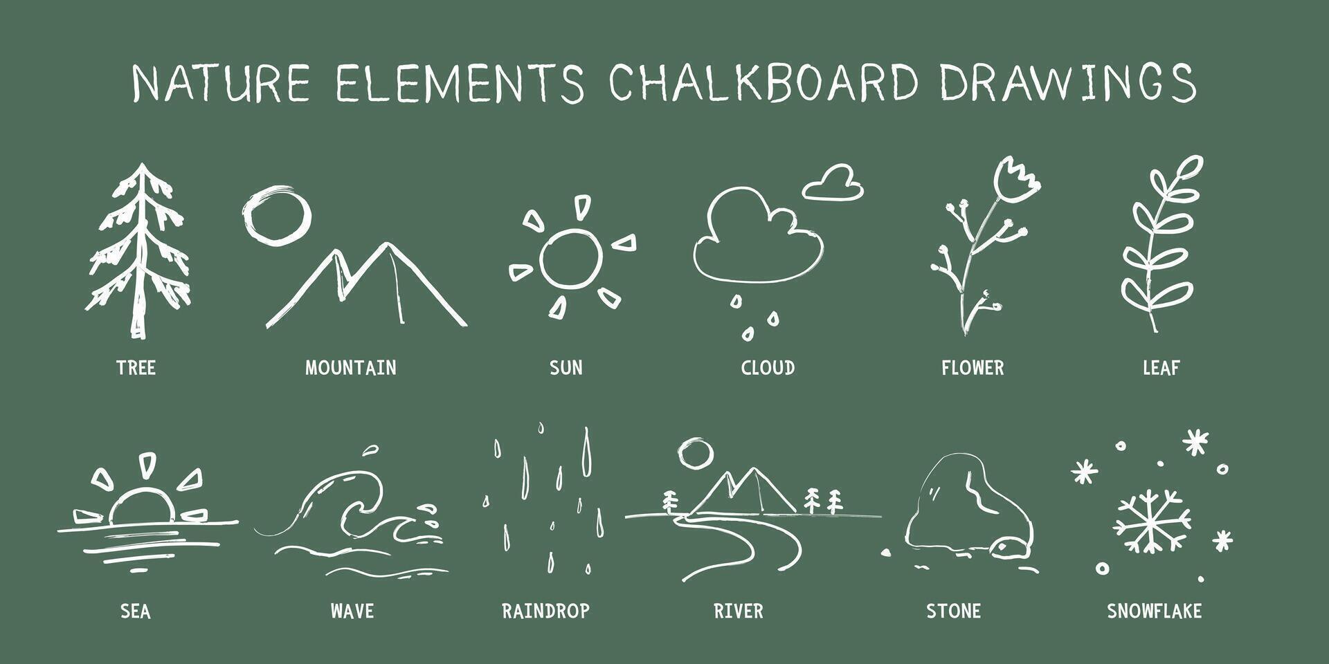 ensemble de Facile la nature éléments griffonnage dessins sur vert tableau noir dessiné à la main style vecteur conception. arbre, montagne, soleil, des nuages, fleur, feuille, mer, vague, gouttes de pluie, rivière, calcul, flocons de neige