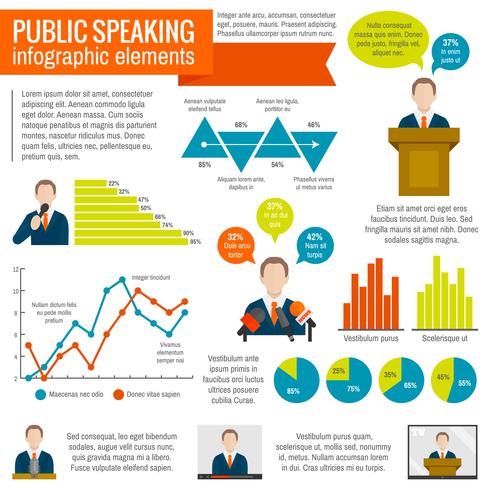 Parler en public infographique vecteur