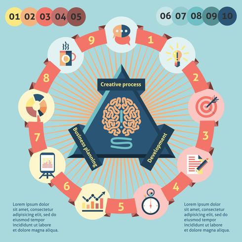 Set d&#39;infographie idée vecteur