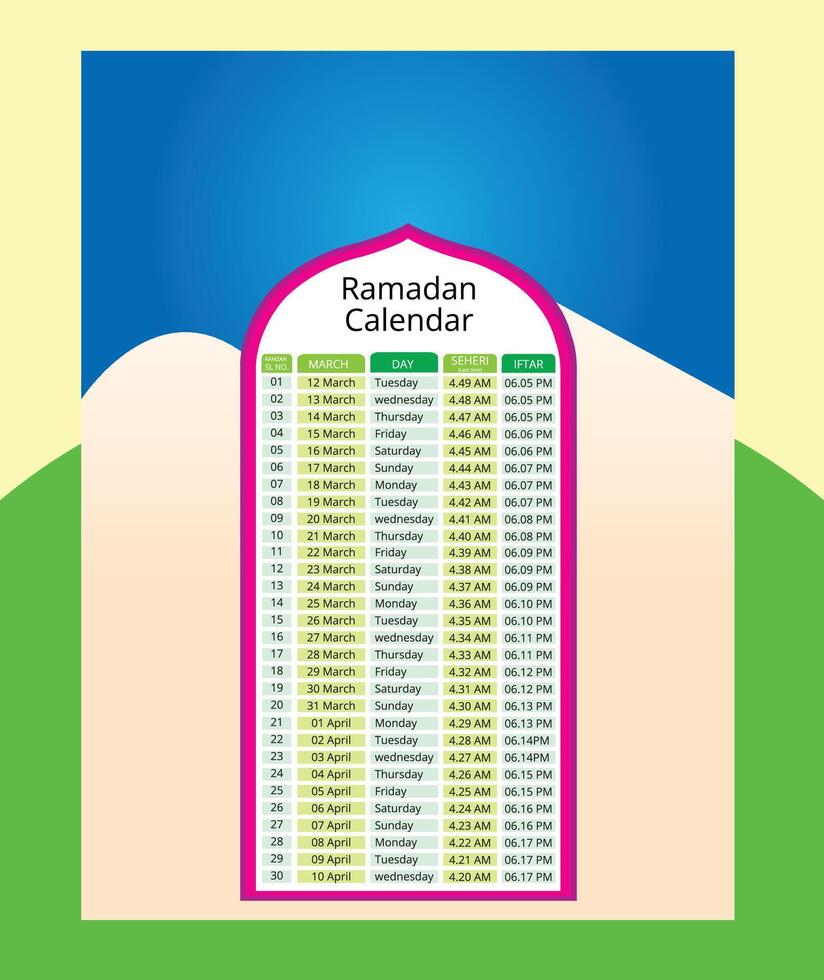 Ramadan kareem Horaire calendrier imsakia Ramadan programme pour prière fois dans Ramadan planificateur vecteur