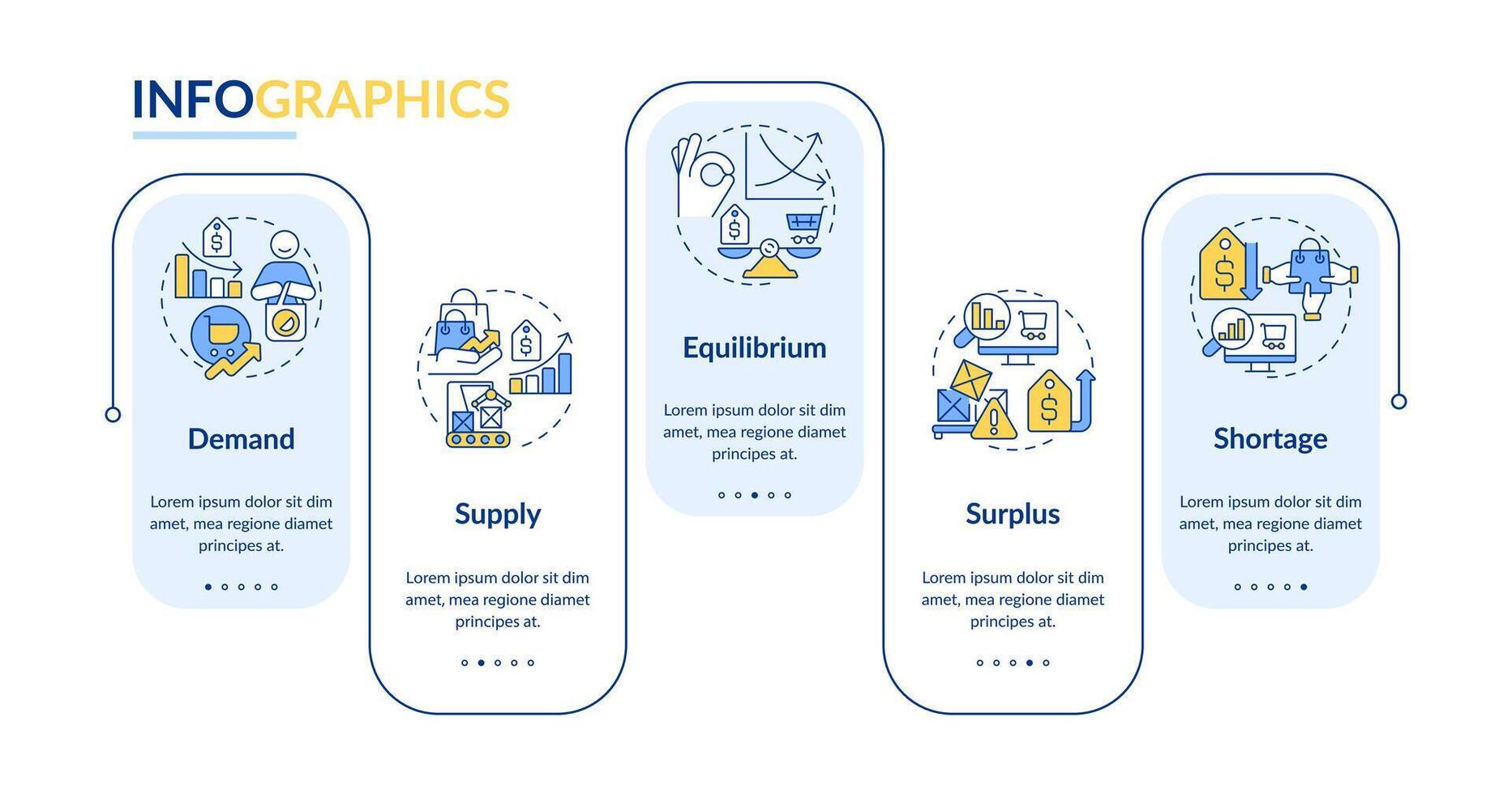 marché économie des principes rectangle infographie modèle. Les données visualisation avec 5 pas. modifiable chronologie Info graphique. flux de travail disposition avec ligne Icônes vecteur