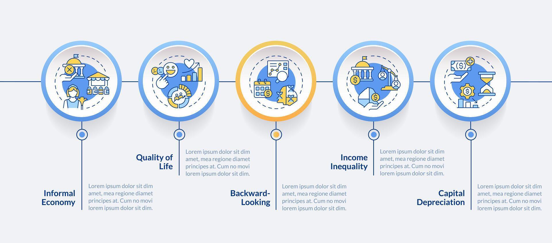 social économie les types cercle infographie modèle. le revenu inégalité. Les données visualisation avec 5 pas. modifiable chronologie Info graphique. flux de travail disposition avec ligne Icônes vecteur