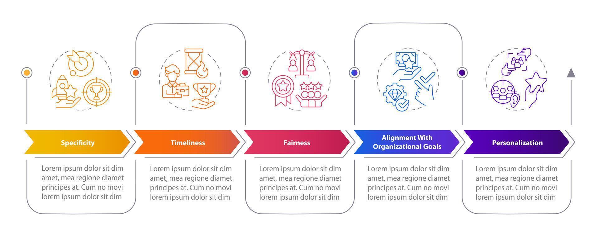 employé reconnaissance Critères rectangle infographie modèle. Les données visualisation avec 5 pas. modifiable chronologie Info graphique. flux de travail disposition avec ligne Icônes vecteur