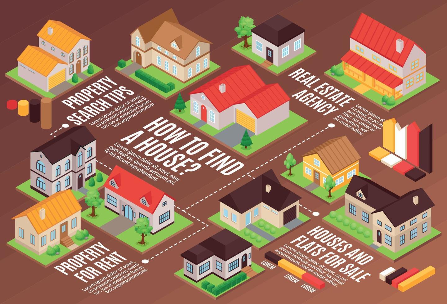 organigramme horizontal de la maison privée vecteur