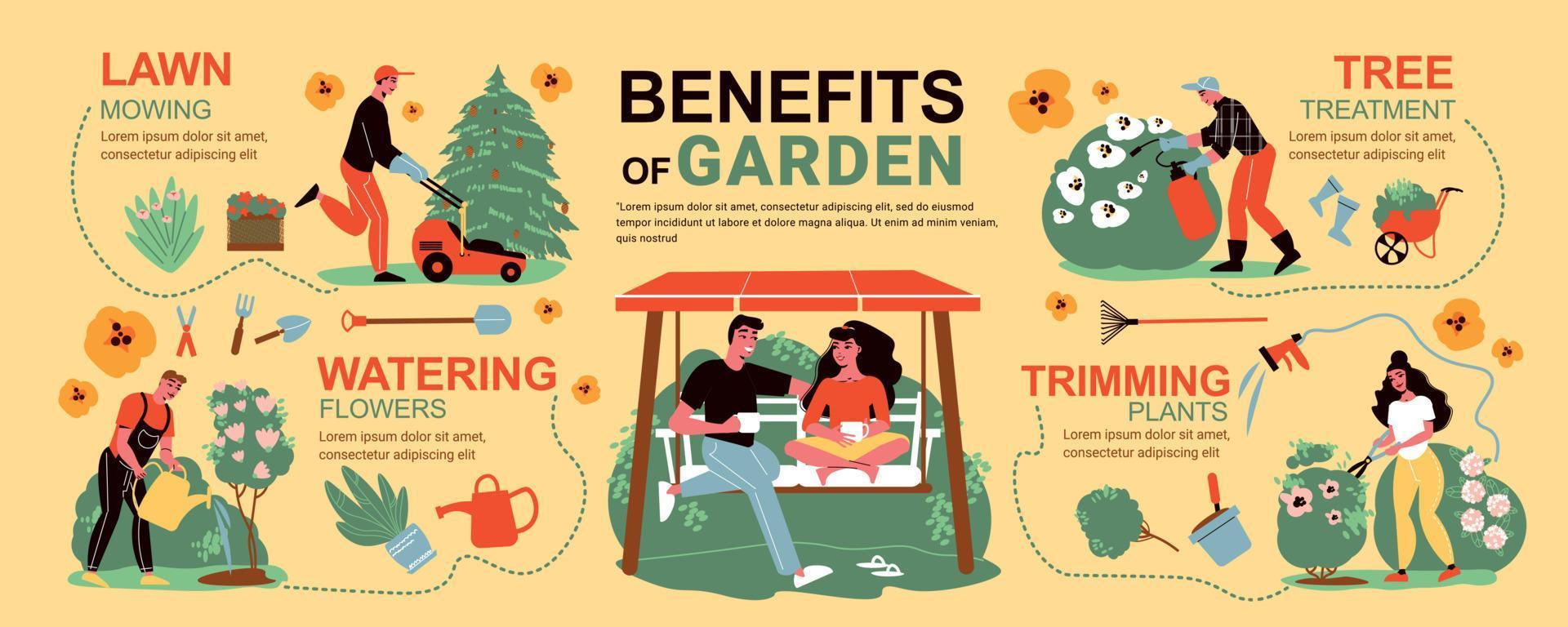 avantages de l'infographie de jardinage vecteur
