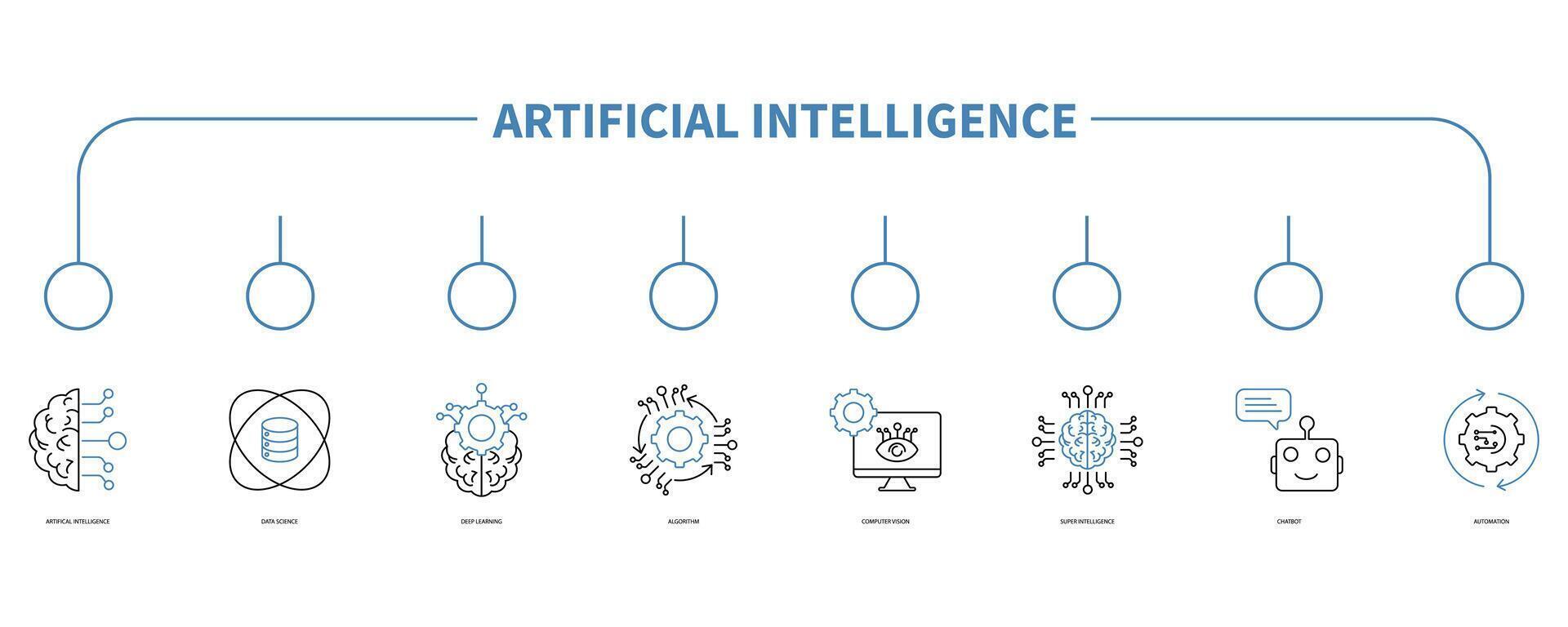 artificiel intelligence bannière la toile icône vecteur illustration concept