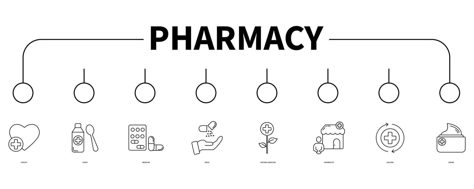 pharmacie bannière la toile icône vecteur illustration concept