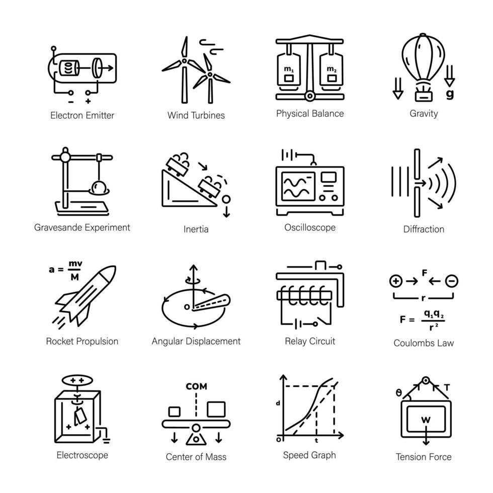 pack de la physique et science éducation linéaire Icônes vecteur