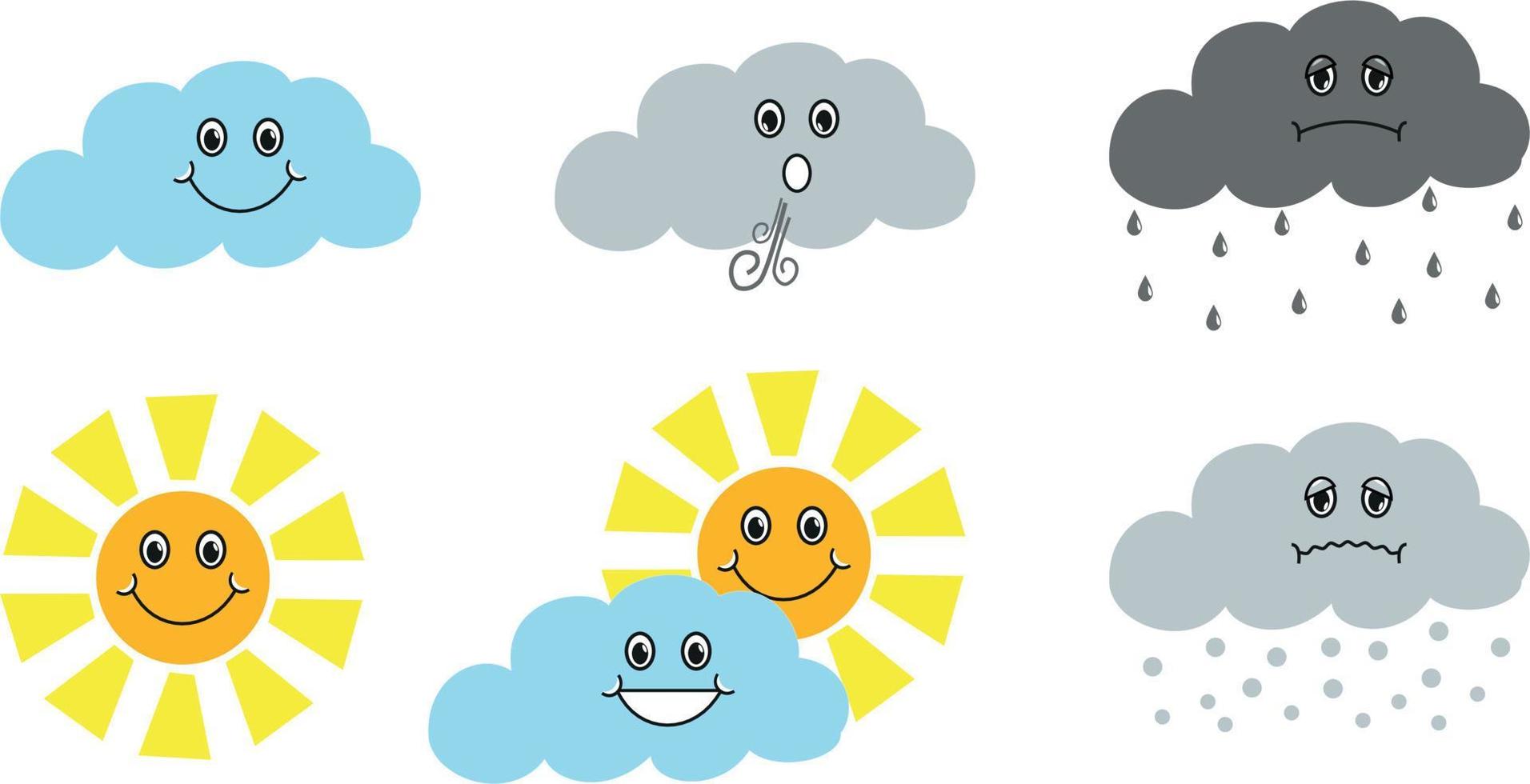 6 types de clipart météo, icône, dessin animé, avec expression du visage, par dessin vectoriel