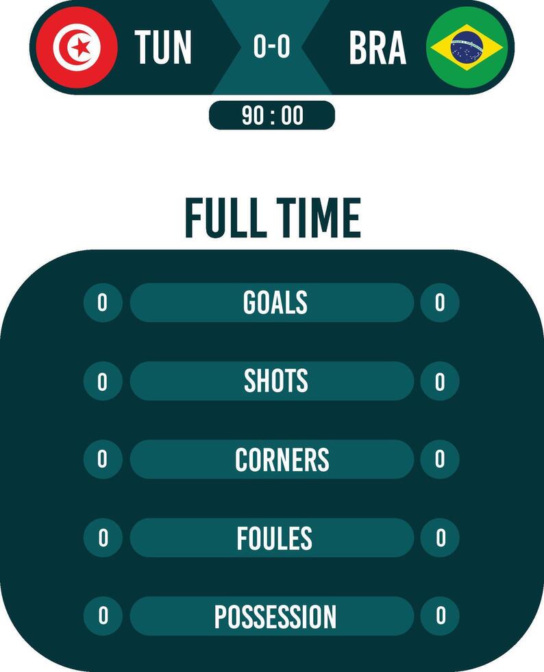 tableau de bord pour Football allumettes vecteur