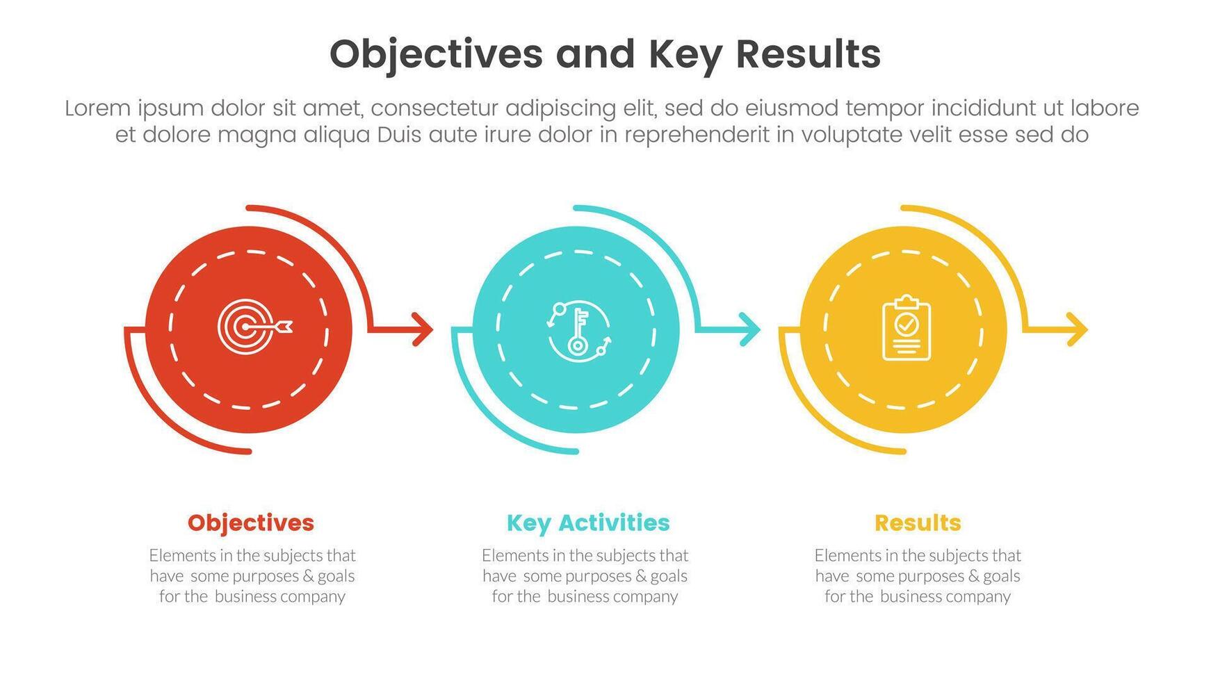 okr objectifs et clé résultats infographie 3 point étape modèle avec cercle La Flèche droite direction concept pour faire glisser présentation vecteur