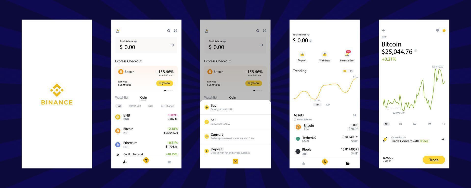 binance interface. captures d'écran de une crypto échange pour commerce jetons. crypto-monnaie logo. une ensemble de le meilleur crypto-monnaie jeton logos. bitcoins, éthéré, USDT, bnb, et autre. éditorial vecteur