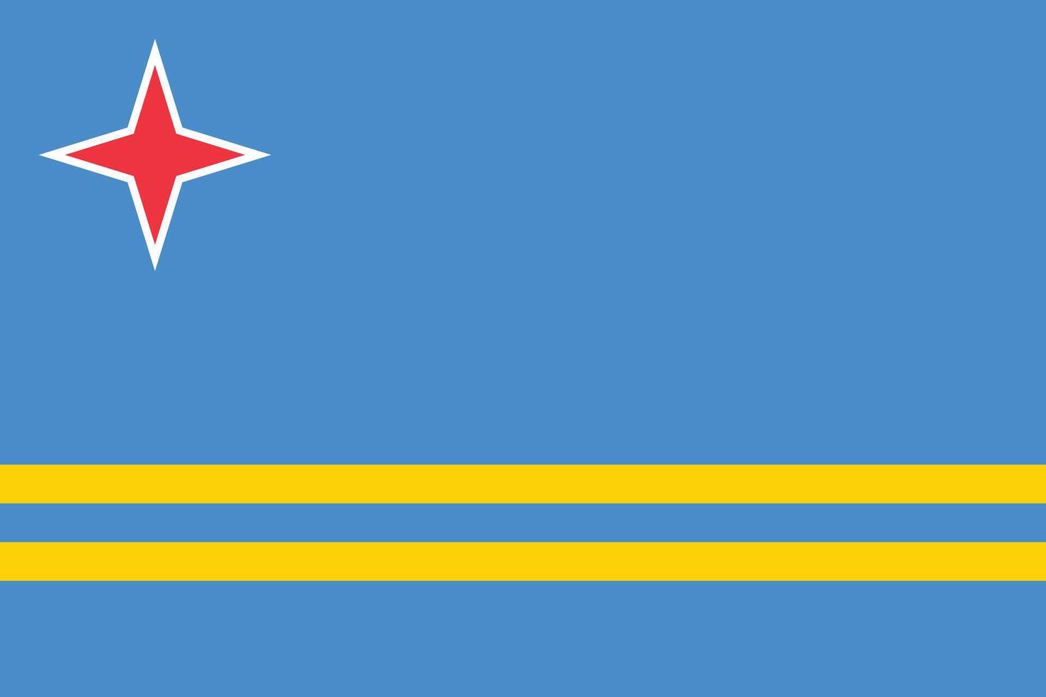drapeau de aruba vecteur illustration. constituant pays dans le Royaume de le Pays-Bas