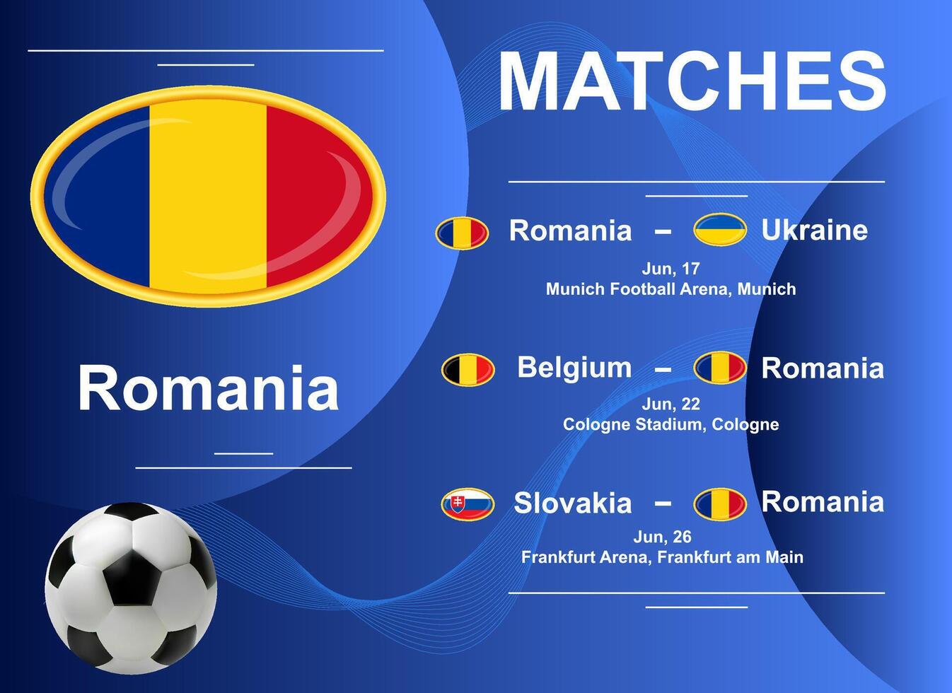 programme de allumettes de le roumain nationale équipe à le final étape de le européen Football championnat 2024. vecteur