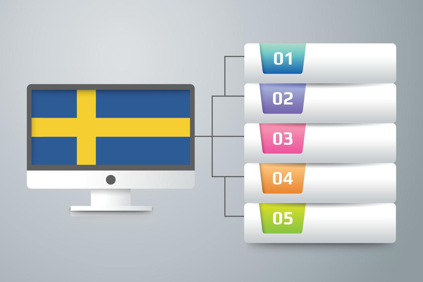 drapeau de la suède avec conception infographique incorporer avec écran d'ordinateur vecteur