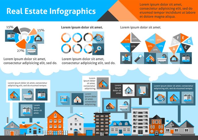 Infographie de l&#39;immobilier vecteur