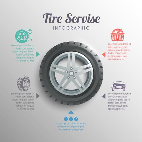 Infographie de service de pneu vecteur