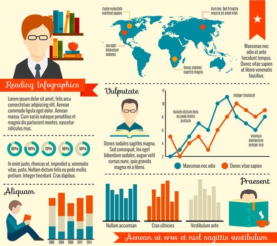 Lecture de l&#39;ensemble infographique vecteur