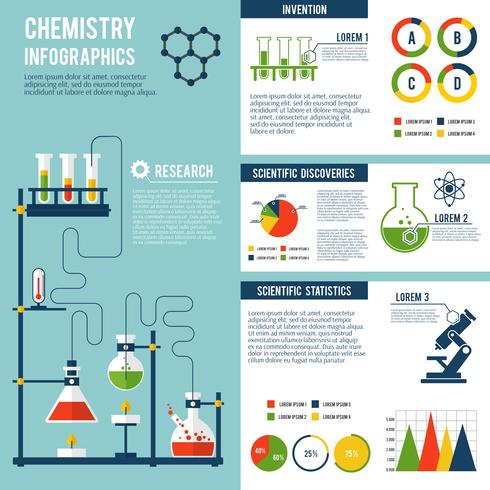 Set d&#39;infographie chimie vecteur