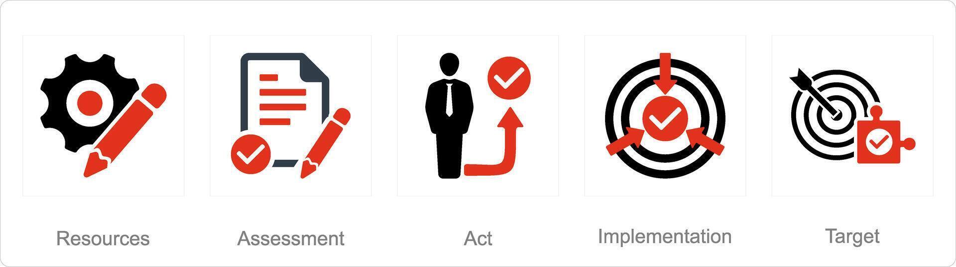 une ensemble de 5 action plan Icônes comme ressources, évaluation, acte vecteur