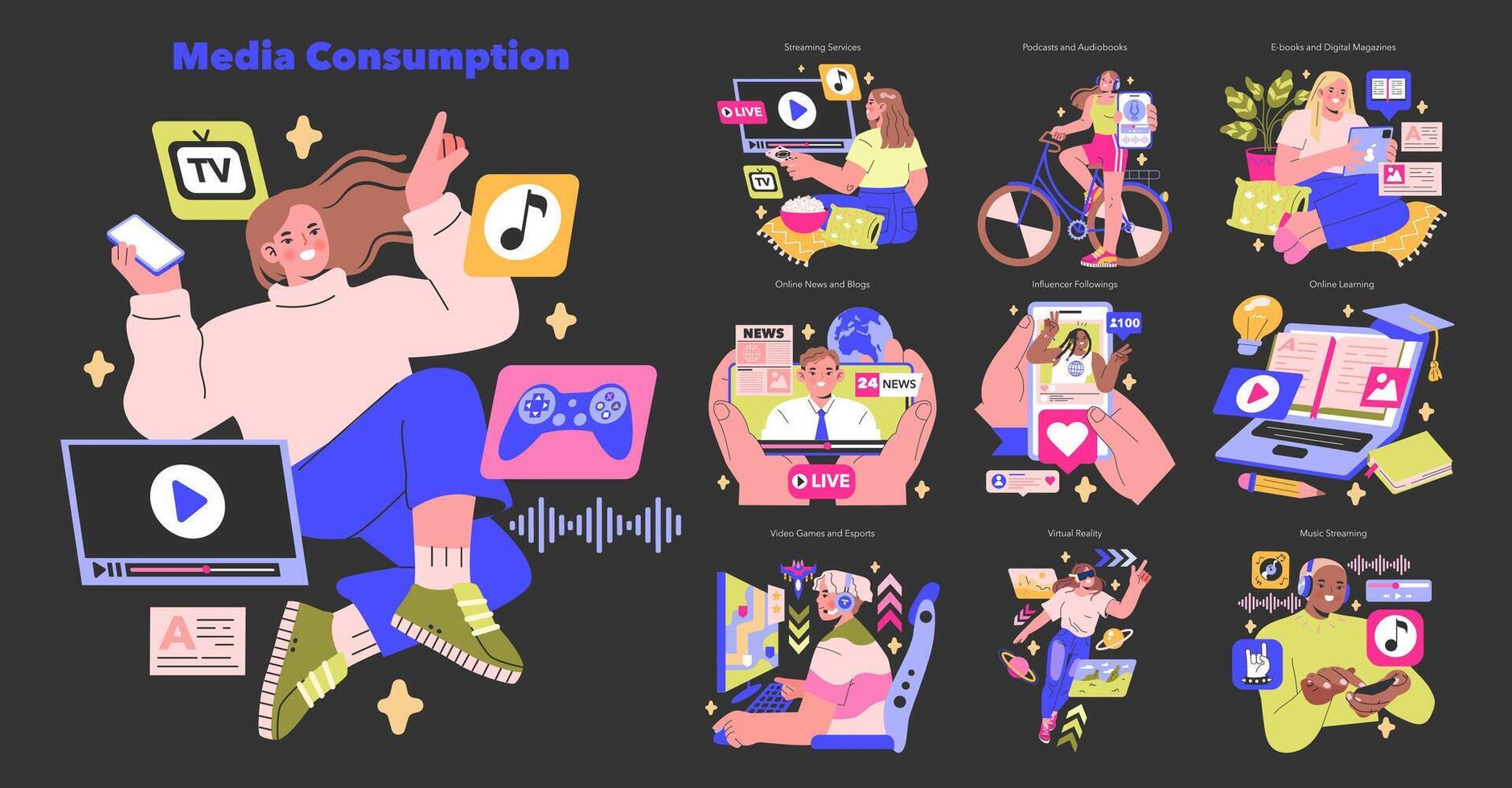 médias consommation ensemble interagir avec varié numérique canaux perspicacité dans contemporain habitudes à travers dispositifs explorant multimédia apprentissage et divertissement illustration vecteur