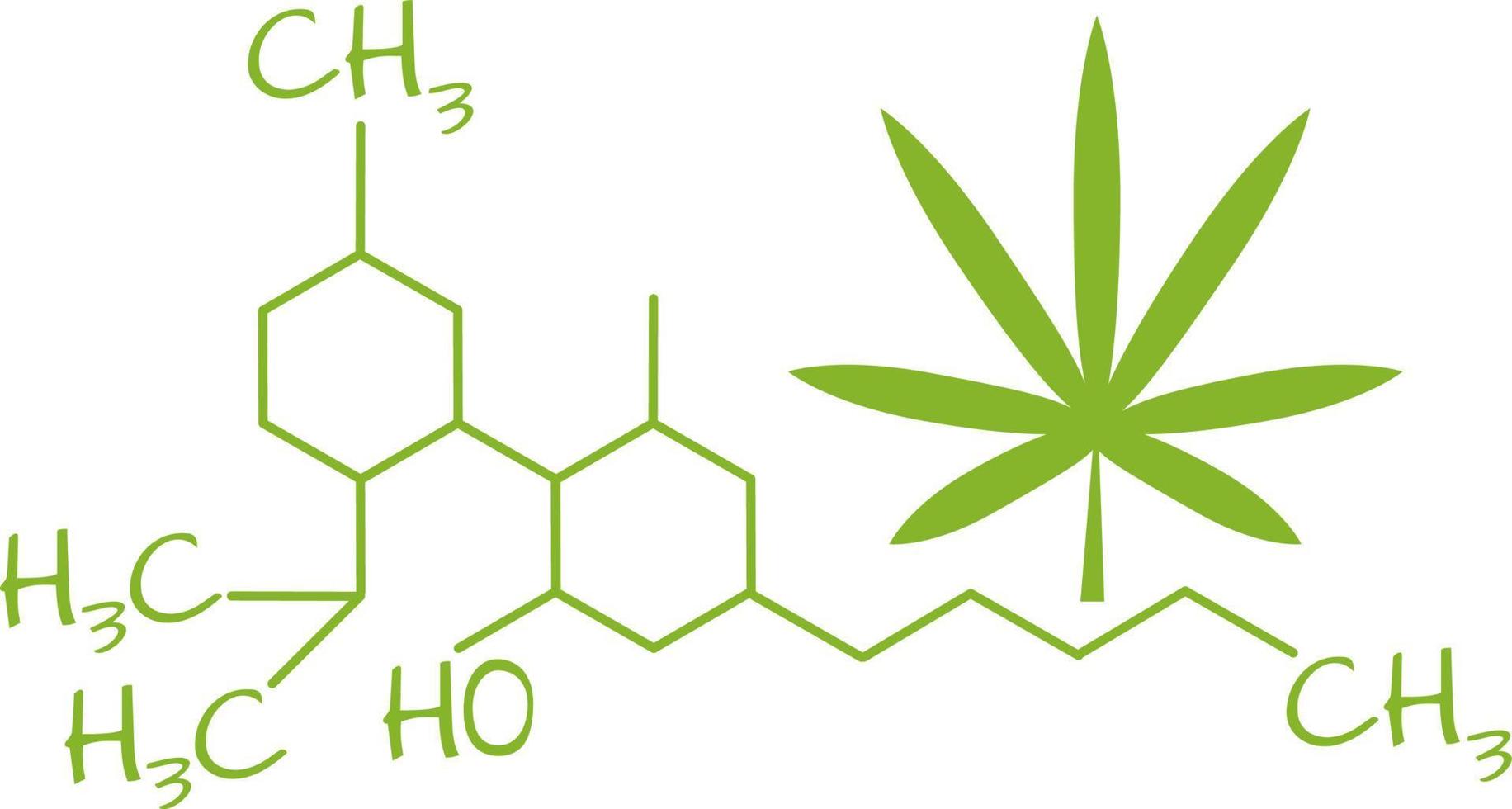 illustration vectorielle de la formule chimique du cannabidiol vecteur